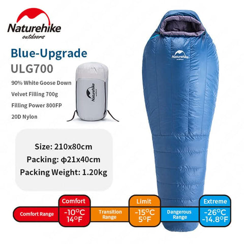 Image of Naturehike ULG400/700 Upgraded Sleeping Bag