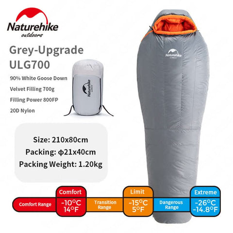 Image of Naturehike ULG400/700 Upgraded Sleeping Bag