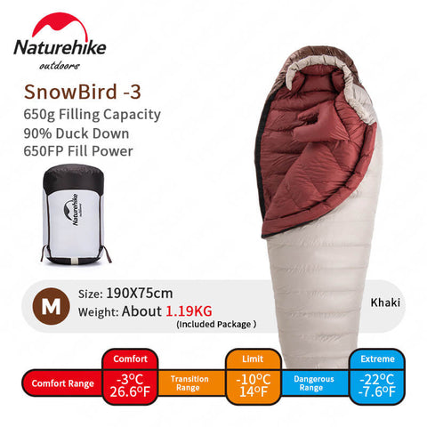 Image of Naturehike SnowBird Sleeping Bag